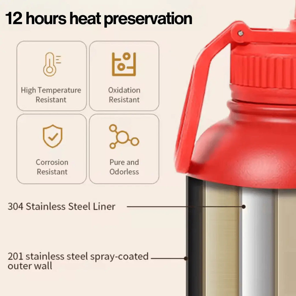 3-in-1 Stainless Steel Pet Bottle