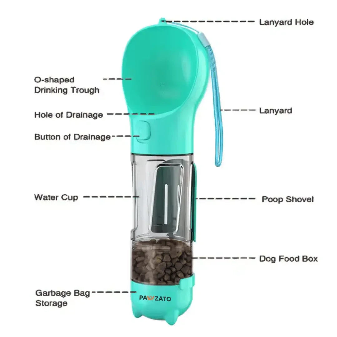 5-in-1 Travel Bottle