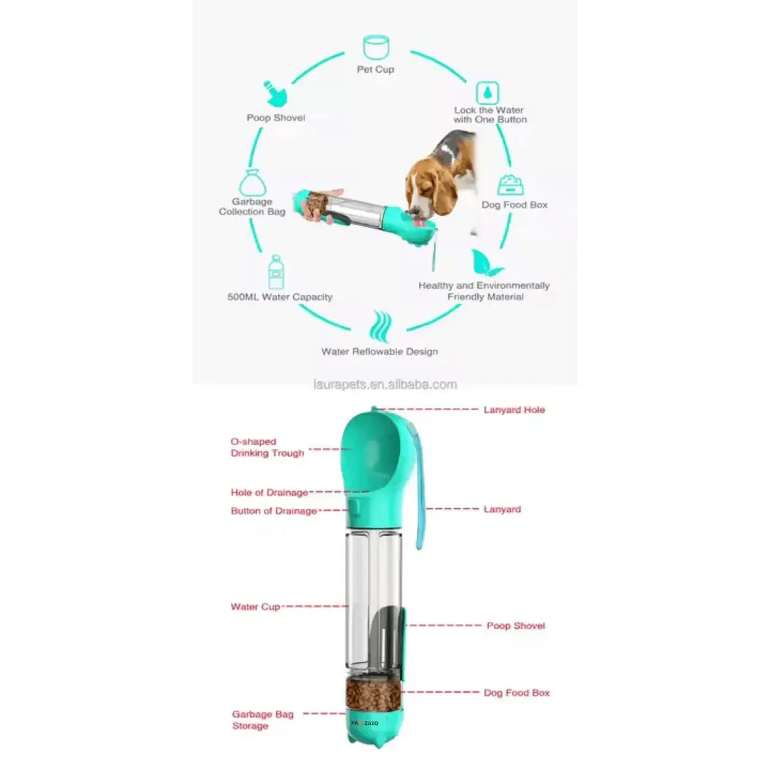 5-in-1 Travel Bottle