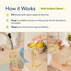 Blueland Multi-Surface Starter Set