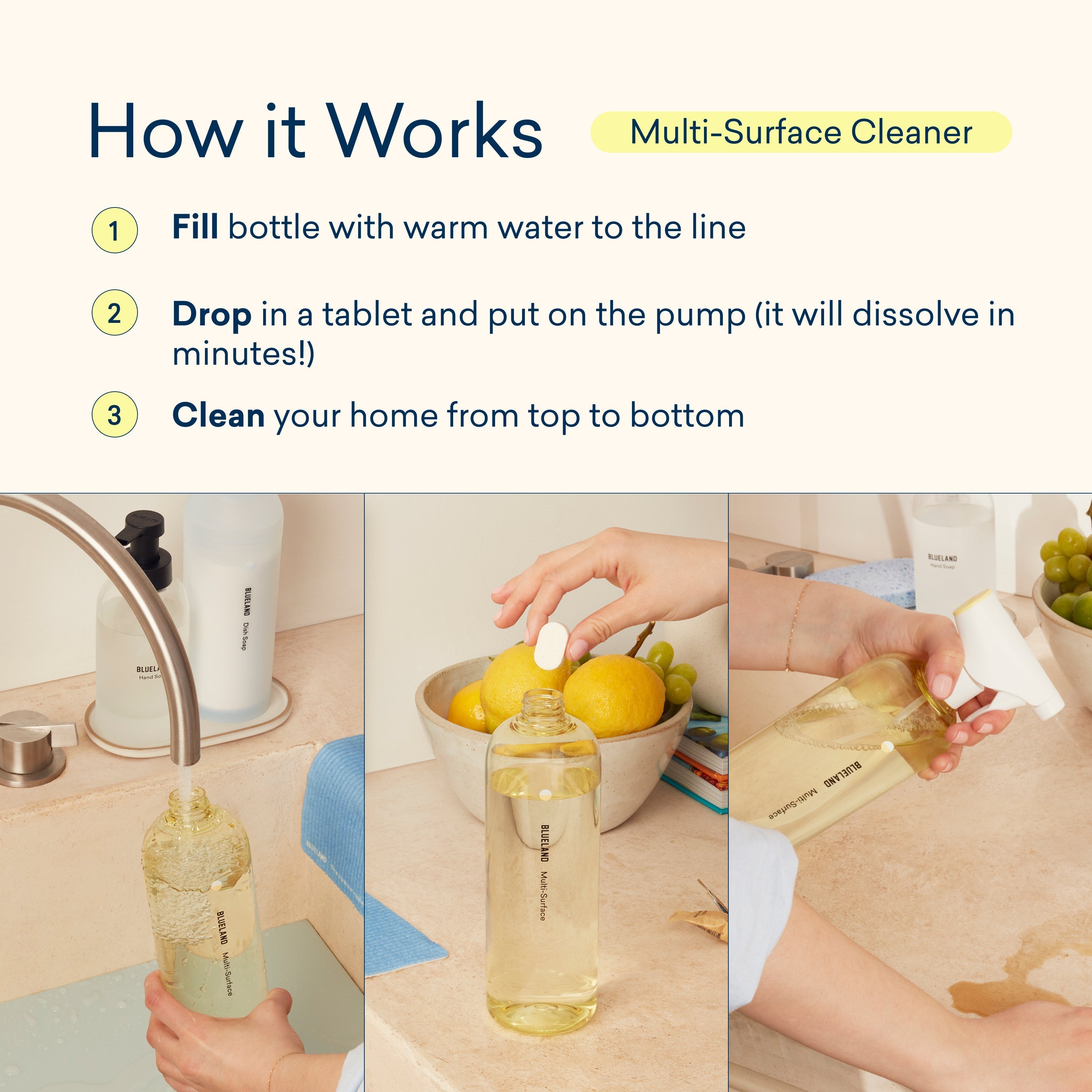 Blueland Multi-Surface Starter Set