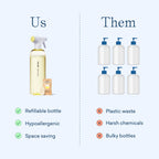 Blueland Multi-Surface Starter Set