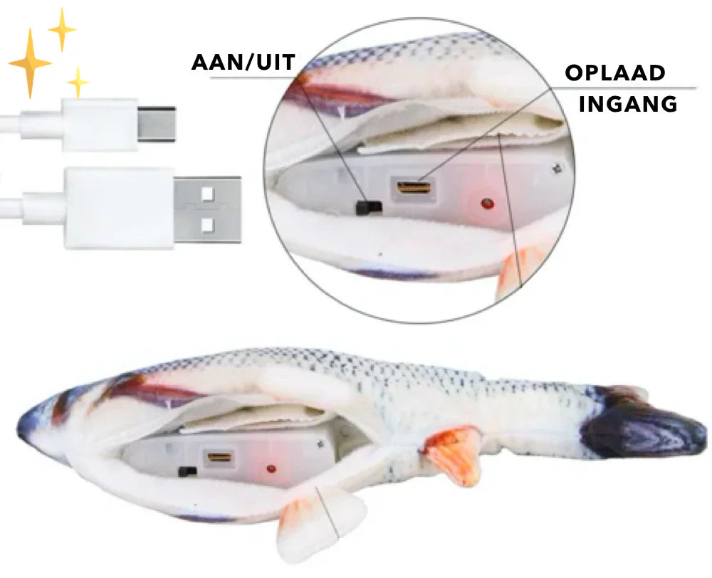 Set mit 4 interaktiven Fischspielzeugen für Katzen – PlayFish